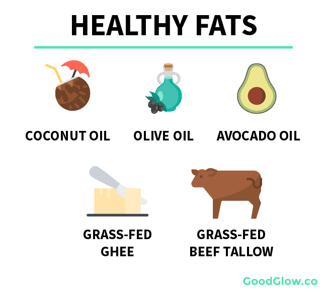 List of healthy fats - coconut oil, olive oil, avocado oil, grass-fed ghee, grass-fed beef tallow