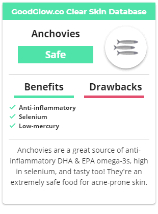 Anchovies are an excellent source of omega-3s and are low in acne-causing toxins