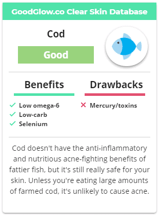 Cod is a lean fish that is unlikely to cause acne