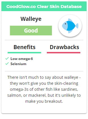 Walleye is another large, lean fish that can be high in mercury, but has a minimal effect on acne.