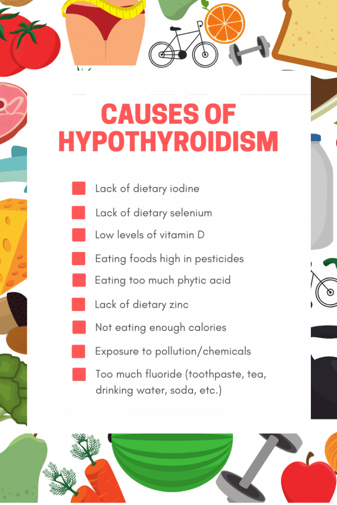 The main causes of hypothyroidism that cause acne: lack of dietary zinc, selenium, and vitamin D. Exposure to chemicals and pollution. Too much fluoride and not enough iodine.