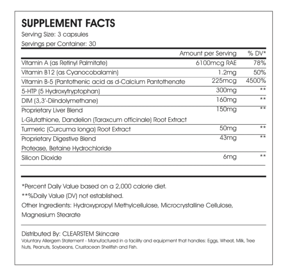 Hormonal Acne Supplement Ingredients
